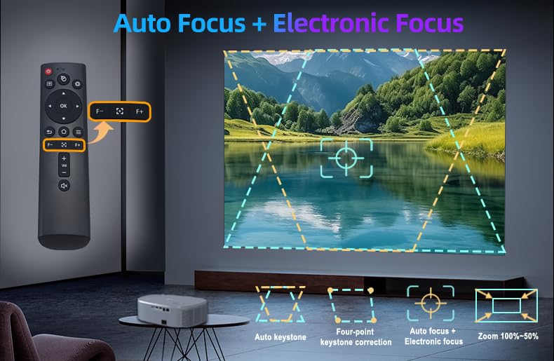 Image of AUN Legend Dol-by Digital + Audio Projector 4K Ultra HD, Daylight use 34000 Lumen (3000 ANSI), Dual HDMI - ARC, 1080p Native, WiFi, YouTube Hotstar Prime, AI Fully Automatic Android Projector for Room