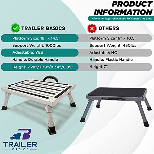 Trailer Basics Step Stool – Practical Folding Step Stool For Rvs – Durable Step Stools For Adults Foldable – Step Platform With Non-Slip Rubberized Legs – Secure And Safe Rv Step – 1000Lbs Capacity #TOP2