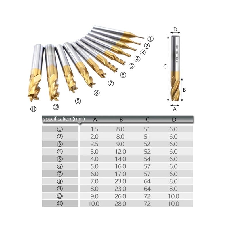 7 sztuk/11 sztuk 1,5-10 mm Frez trzpieniowy 4 ostrza powlekany tytanem szybkotnąca stal CNC Frez do drewna, metalu, stali(1.5-10mm(11pcs))