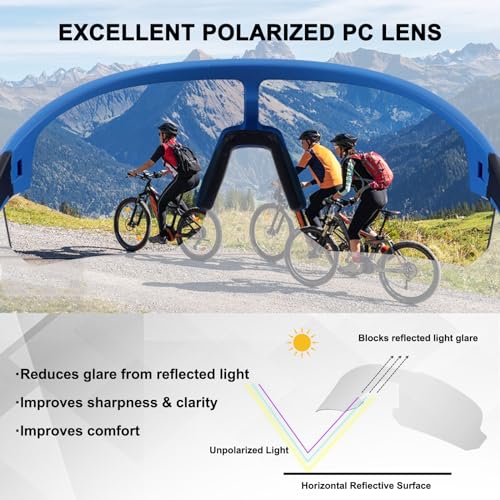 Image of BangLong Polarized Sports Sunglasses for Men Women UV400 Protection | TAC HD Lens, RX Insert Included, Lightweight Wrap-Around Design for Running Cycling Baseball Hiking