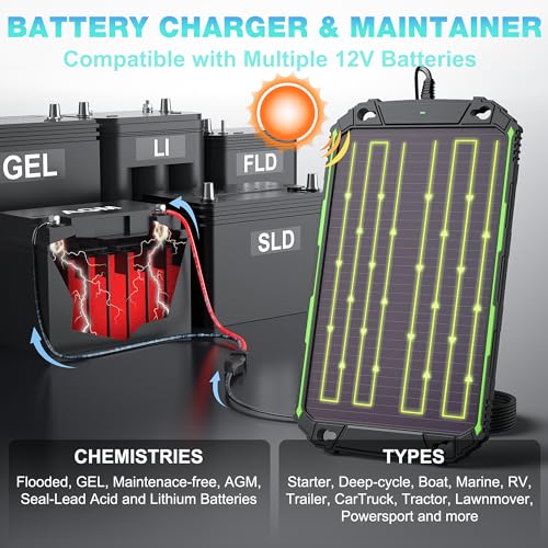 Image of Sun Energise 5W 12V Solar Battery Charger Maintainer PRO, Built-in Smart MPPT Charge Controller, Waterproof 5 Watt 12 Volt Solar Panel Trickle Charging Kits for Car Boat RV Marine Trailer Camper