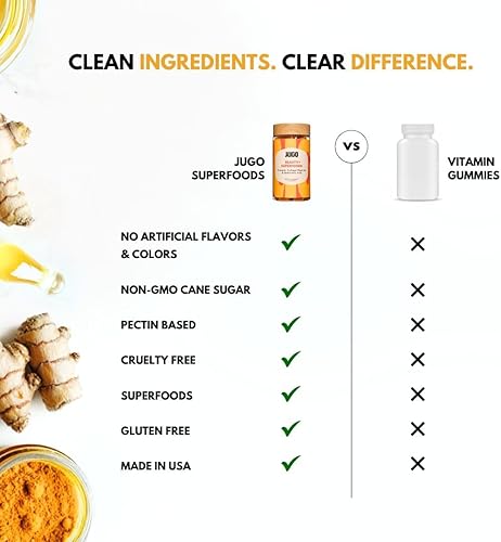 Miniatura 9 de JUGO Beauty + SUPERFOODS - Gomitas de colágeno para cabello, piel y uñas, suplemento de ácido hialurónico y cúrcuma, sin crueldad, sin gelatina y