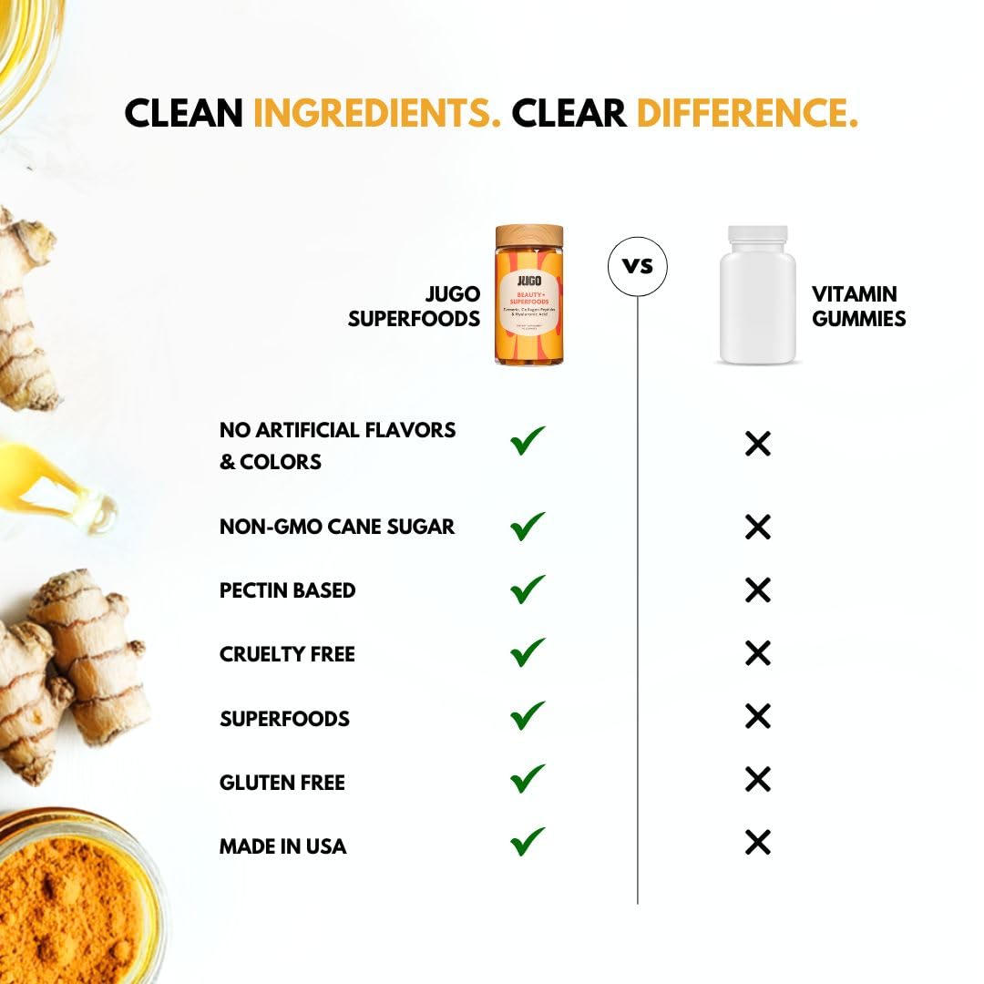 JUGO Beauty + Superfood Gummies | Biotin Collagen for Hair, Skin, and Nails | Biotin 2500 mcg & Hyaluronic Acid | 40 Count | Gelatin-Free, Non-GMO