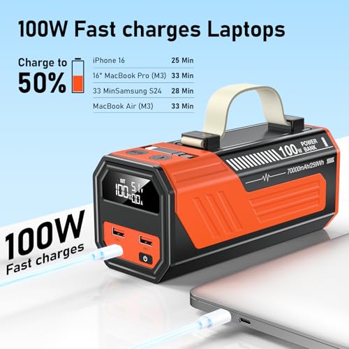 Laptop Power Bank,70,000mAh Portable Charger with 100W USB-C Ports, Built-in and Retractable Cables,100W Input, Fast Charging for MacBook Pro/Air/iPhone 16/iPad Pro/Galaxy S25 Ultra and More - Image 4