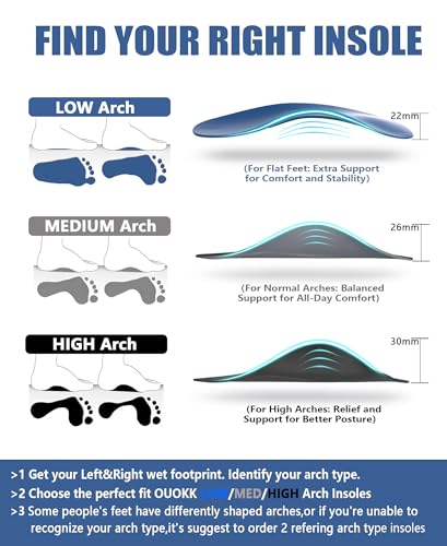 Image of Arch Support Inserts Women Men Plantar Fasciitis Insole Heavy Duty Support | 3 Height Custom Fit All Arch Types, Foot Support for High Arch & Flat Feet , 3 /4 Length Orthotic, Walk Comfort & Pain Relief