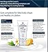 Cellulite Cream Active Body Target the Stomach, Thighs & Butt, Moisturizing Hudrating Cream with Powerful Natural and Active Ingredients. Anacis 5.07Oz