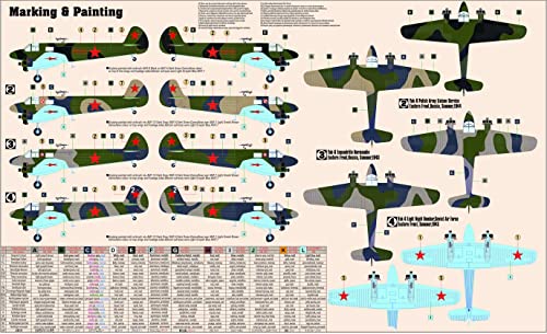 MisterCraft MCD29 1:172 Yakovlev Yak-6 LNB, Scale