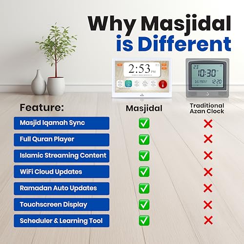 Image of Masjidal 10 inch Smart WiFi Digital Azan Clock & Islamic Prayer Frame - Automatic Worldwide Prayer & Iqamah Times, Full Quran Player, Athan Alarm, Ramadan Clock, Touchscreen Muslim Home Display, White