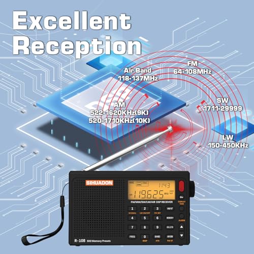 XHDATA R108 Portable Radio AM/FM/SW/LW/Airband Shortwave Receiver Battery Operated Radio with Good Reception, Great Sound Speaker Stereo Alarm Clock External Antenna (Black) by XHDATA - Image 3