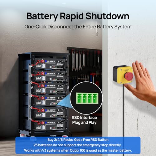 Image of ECO-Worthy Cubix100 48V 600Ah Server Rack Battery LiFePO4 | 6 Pack 30.72kWh Solar Battery Kit for Home Backup | UL9540 & UL1973 & CEC Listed (Get Free 6-Layer Rack with 600A Busbar and RSD Button)