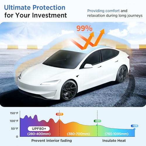 Image of 2026 Upgrade Sunshade Roof For Tesla Model 3 Highland 2022-2026 [No-Gap /Sag-Free] Heat Insulation Glass Roof Sunshade Sunroof for Tesla Model 3 Accessories 2026 2025 2024 202 2022 Beige