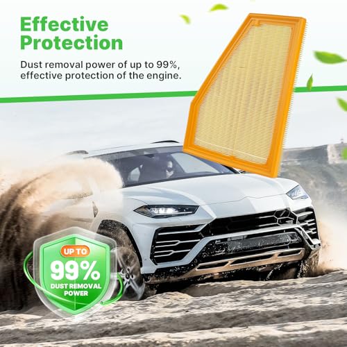 Image of 2PCS Engine Air Filter Fit for Jeep Grand Cherokee 2022-2025 2026, Grand Cherokee L 2021-2025 2026 Air Filter Replacement Engine Filter Accessories# 68376815AA WA11195 A31763
