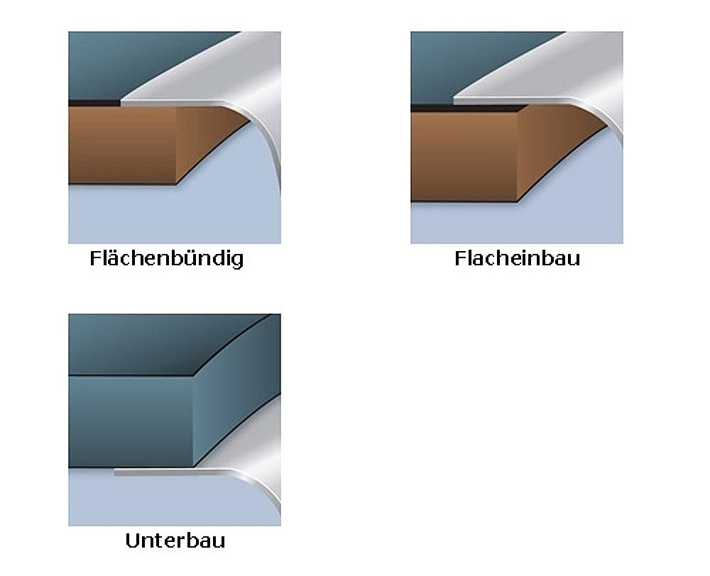 REGINOX R25635 Edelstahlspüle rund L18 390 VP-CC 10 cm tief/Flächenbündig/Flacheinbau/Unterbau