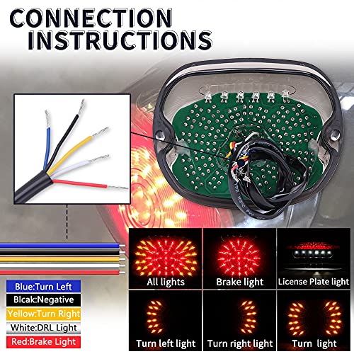 KEEPDSGN Motorrad Rücklicht LED Rauchlinse Rückleuchte mit Bremsblinker und Kennzeichenleuchte für Sportster 883 1200 Dyna FXDL Electra Glides Road King.