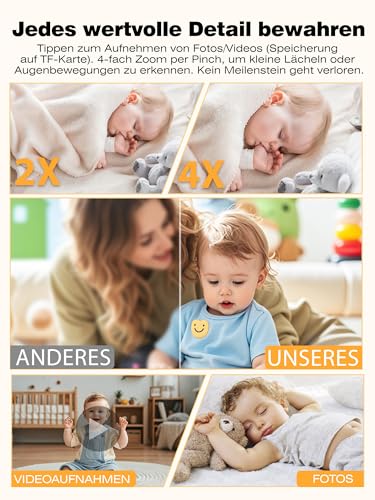 Babyphone mit Kamera Ohne WLAN, 1080P Baby Kamera Monitor mit Halterung & Bettclip, 2 Wege Audio, Temperatur, Weinen-Erkennung, Nachtsicht, 8 Schlaflieder, Foto- und Videoaufnahme, SD Karte Inklusive