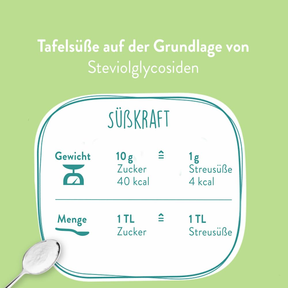 2 x borchers Stevia Streusüße | Alternative zu Zucker | Kalorienarm | Rebaudiosid A 75 g