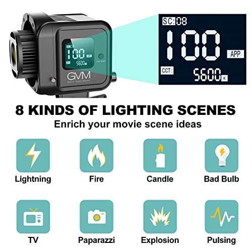 Image of GVM SD80S 80W COB Video Light Kit, 5600K Continuous Lighting for Photography with Bowens Mount Softbox&Stand, 8 Lighting Effects Support AC Adapter & NP Series Battery