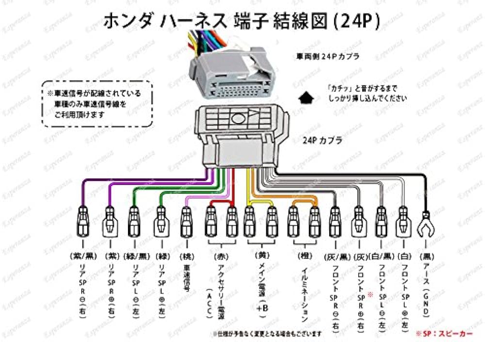 Amazon.co.jp: 【Esperanza】 ホンダ シビック オーディオハーネス24P Amazon.co.jp: 【Esperanza】 ホンダ シビック オーディオハーネス24P