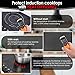 KitchenRaku Large Induction Cooktop Protector Mat, (Magnetic) Electric Stove Burner Covers Antiscratch as Glass Top Stove Cover (Monochromatic Black, 20.4x30.7 Inch)