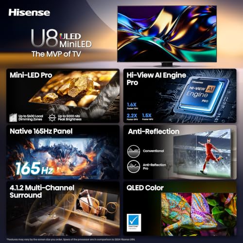 Hisense 75" U8 Series ULED Mini-LED 4K UHD Smart Google TV (75U8QG) - QLED, Native 165Hz, VRR 288, Up to LD5600, 5000 Nits, HDR10+, Dolby Vision IQ · Atmos, IMAX Enhanced, 4.1.2 Ch Audio - image 3