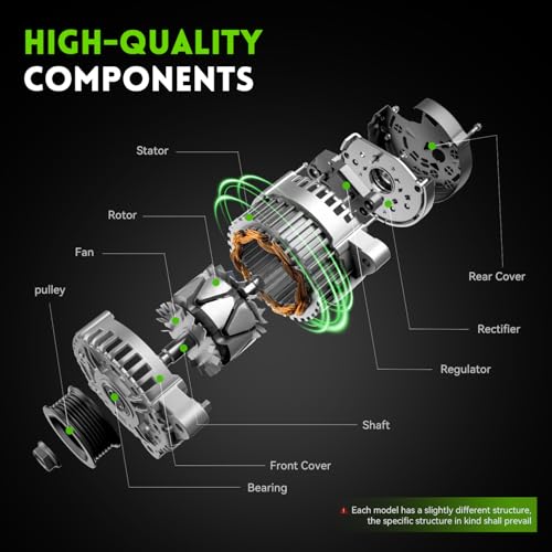 Image of 8301N Alternator 160Amp High Output Compatible with 2007-2014 GMC Yukon, Sierra, Chevy Tahoe, Suburban, Silverado 1500 /2500, Avalanche, Cadillac Escalade, Replace# 15093928,15905871, ADR0369