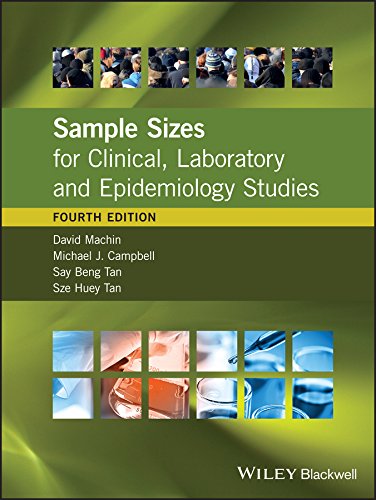 Sample Sizes for Clinical, Laboratory and Epidemiology Studies (English Edition)
