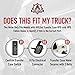 4WD Transfer Case Shift Encoder Motor - Compatible with Chevy, GMC & Cadillac Vehicles - Silverado, Tahoe, Avalanche, Suburban, Ram 1500, 2500, Sierra, Yukon XL - Replaces 19125571, 600910, 88962314