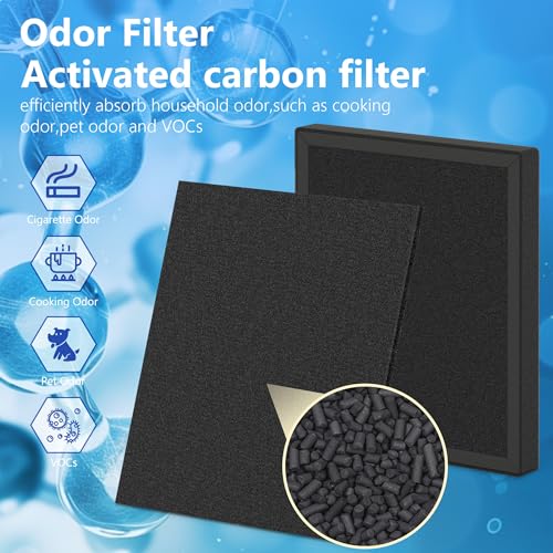 Image of ZX001 Replacement Filter Compatible with AnEgoe ZX001 Air Cleaner Purifier for Home Large Room Up to 2500 Ft, 2 Pcs 1 Set