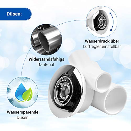 Whirlpool Set – Bild 4