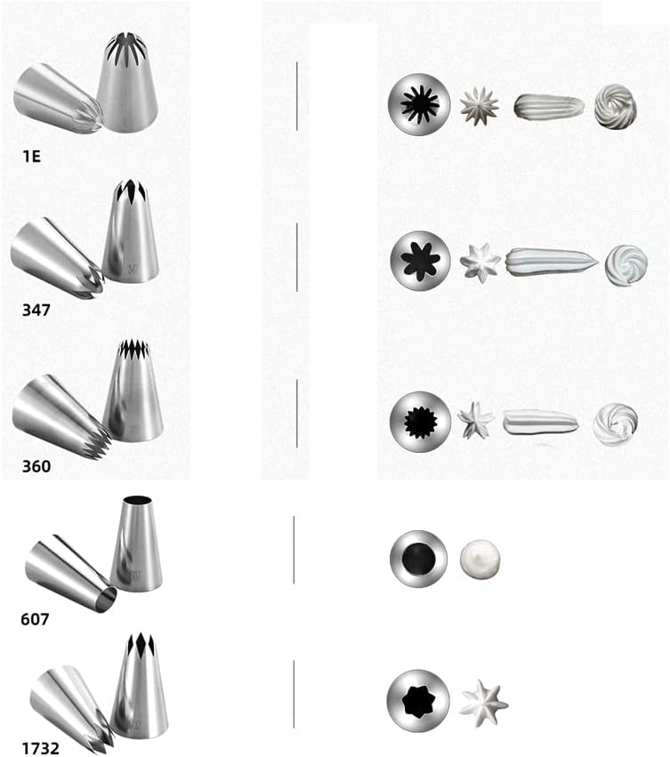 Large Piping Cakes Decoration Set Nozzles Tips Piping Kit for Pastry Cupcakes Cakes Cookies Decorating Stainless Steel Kitchen Gadgets Decor (5 Pieces/set) image 4