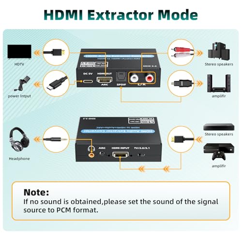 Image of HDMI Audio Extractor Converter, 4K@60Hz Audio Adapter with Optical SPDIF + 3.5mm Stereo + Analog RCA L /R Audio Adapter, HDMI ARC Converter Supports 5.1 HDCP 2.2 HDR 18Gbps, for PS5 Xbox HDTV