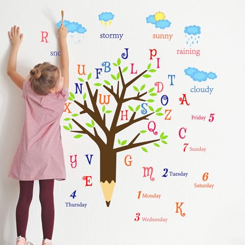 Vinilos Decorativos Educativos Abecedario Árbol 2 Pzas
