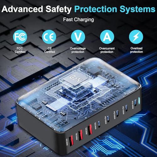 Image of 600W USB C Fast Charger Block, Multi-port USB Charging Station, GaN Ⅲ Double 140W PD PPS Port Fast Charging Station for Multiple Devices,Laptop Wall Charger Compatible with MacBook, iPhone 17,iPad etc
