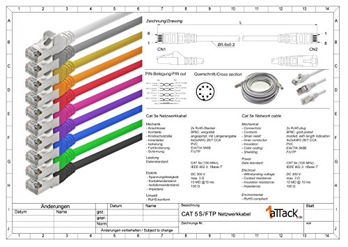 1aTTack CAT5 SFTP foil and braid-shielded network cable with 2x RJ45 connector set (5 pieces) 5m white, white 5 - pieces - Image 2