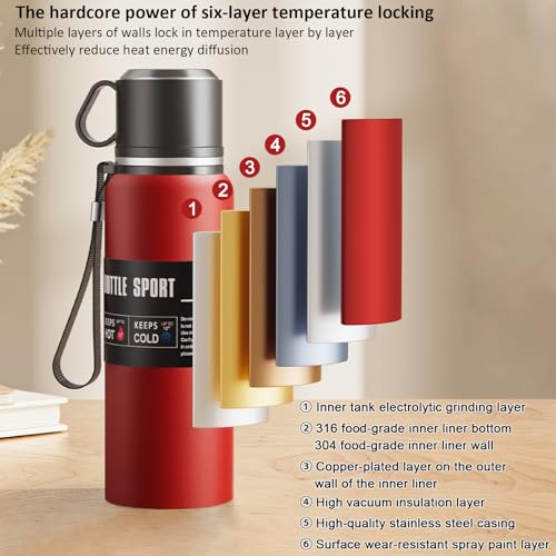Insulated Double Wall Vacuum Leakproof Stainless Steel Water Bottle with Wide Mouth, Infuser, and Smart Temperature Display - Image 5
