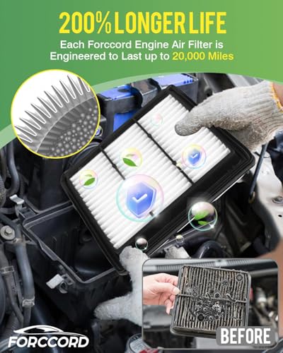Image of 2-Pack Engine Air Filter Fits for Toyota Land Cruiser 2024 2025 2026 2.4L Air Filter Replacement 17801-31180 Car Accessories