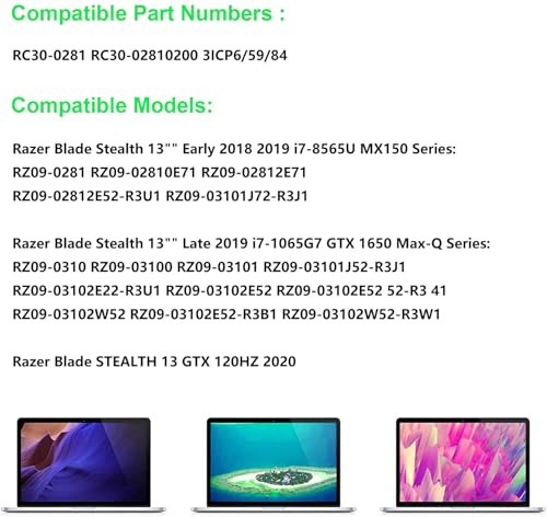 Batterie RC30-0281 Razer Blade Stealth 13 2019 2020 RZ09-0310 Max-Q - 7