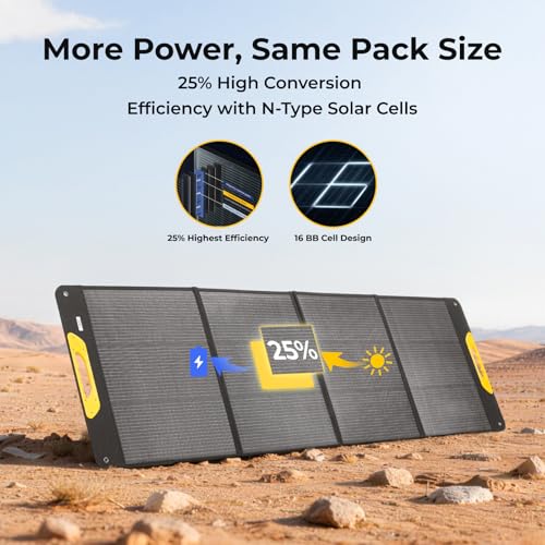 Portable Foldable Solar Panel 400W