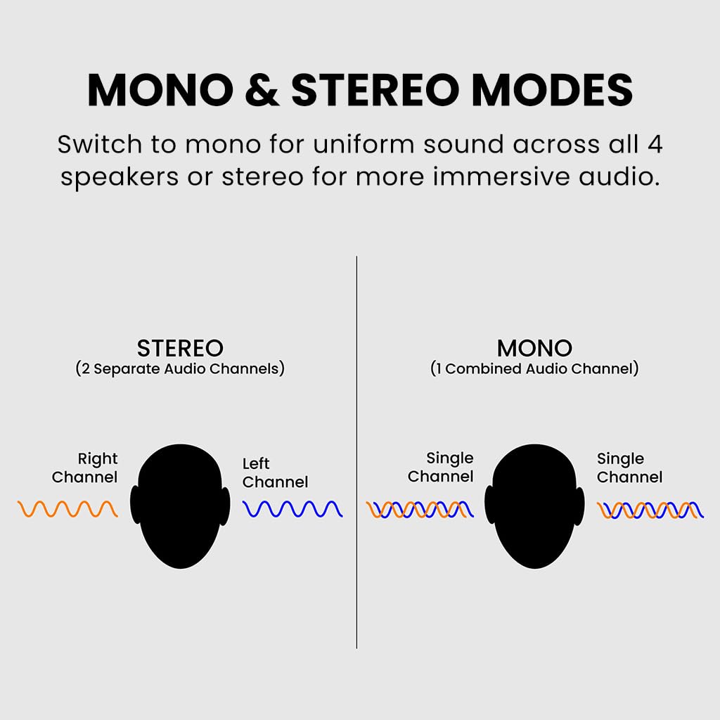 Avantree Slumber B - Auriculares Alternativa para Dormir, para Quienes Duermen de Lado, Altavoz de Almohada con Cable, Sin Carga, Volumen Bajo, USB-C y AUX para Pódcasts y Audiolibros
