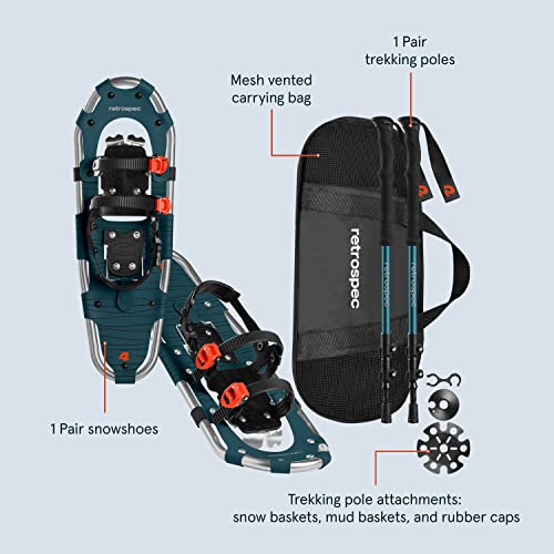 Image of Retrospec Drifter Snowshoes & Trekking Poles Bundle with Adjustable Bindings - Lightweight Aluminum Snow Shoes for Women & Men - All Terrain Hiking & Winter Sports