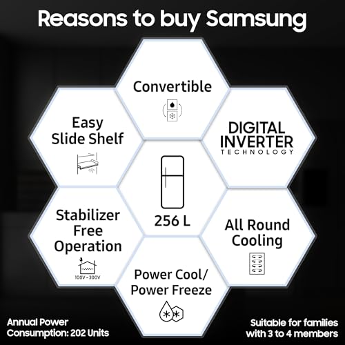 Image of Samsung 256 L, 3 Star, Convertible, Digital Inverter Frost Free Double Door Refrigerator (RT40H30U3THL, Silver, Matt Doi Metal, 2026 Model)