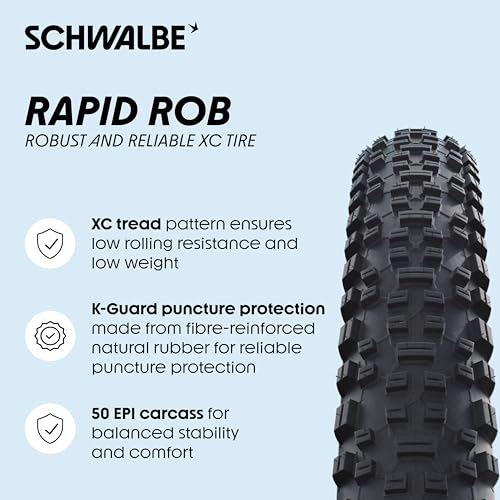 Schwalbe Rapid Rob MTB Bike tire – 26/27.5/29 inches –