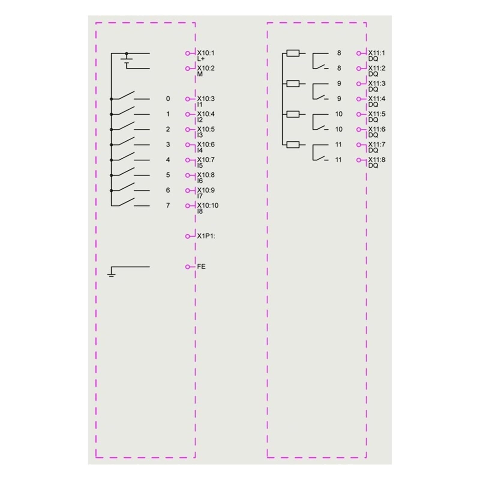 Module PLC industriel, 6ED1052-2MD08-0BA2 entrée 4 sorties relais module d'entrée numérique