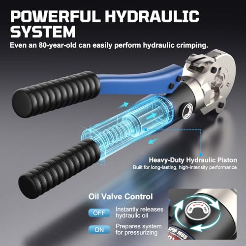 SWANSOFT Hydraulic Crimping Tool with 3 Dies