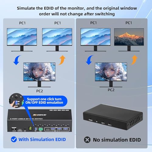 Image of 8 Port HDMI Displayport KVM Switch 2 Monitors 8 Computers 4K@60Hz EDID Simulation,8 PC Dual Monitor KVM Switch with 4 USB 3.0 Ports,Audio,RS232,with Wired Remote,12V Power Adapter and 8 USB Cable