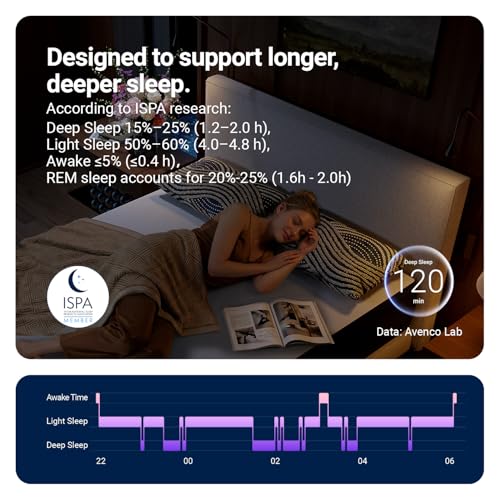 King size memory foam mattress