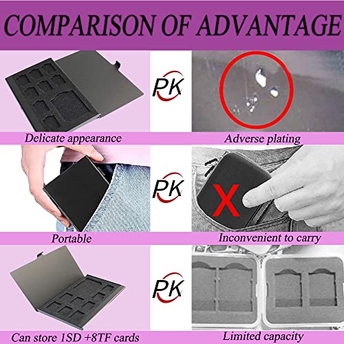 Sd Card Holder Case , Pctc Tf Memory Card Holder Case Aluminum Alloy Hard Shell ,9 In 1 Capacity For 1Sd Cards And 8Tf Cards(9 Slots) #TOP2