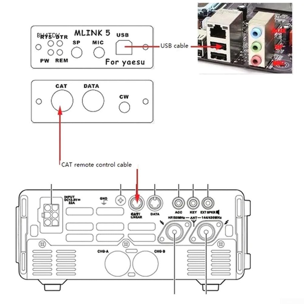Kit de interfaz USB de radio para YAESU/ICOM/Kenwood, chip FT-232RL con optoacoplador 115200Bps, incluye conector U5-8X7 y cables (audio/CAT/datos), Plug and Play para modelos FT-817/857/IC-2820