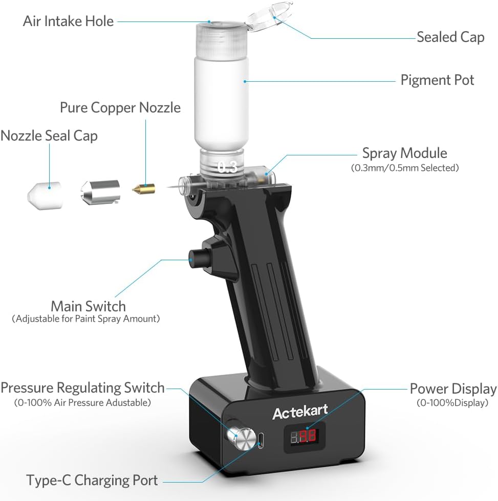 2nd Gen No-Clean Airbrush Kit, 30PSI Cordless Rechargeable Dual-Action for Gunpla & Tabletop Miniatures. Includes 4 Interchangeable Nozzles: Two 0.3mm (fine Detail) & Two 0.5mm (Base Coat).