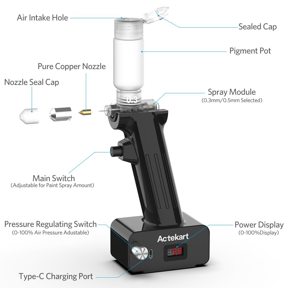Amazon.co.jp: Actekart 第2世代 ノークリーン エアブラシキット 30PSI
